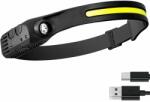 TifanTEX Lampă frontală cu senzor (Lampă frontală reîncărcabilă USB) (3532H5)