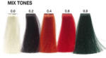 Carin Haircosmetics color Intensivo hajfesték 100 ml 0.0