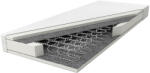  Stella matrac 120x200 Aloe vera huzattal