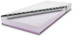  Klio matrac 140x200 Silver Life huzattal