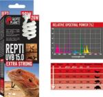 Repti Planet Planet Extra Strong Repti UVB 15.0 13W