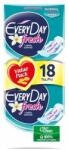 EveryDay Sensitive Fresh Normal Ultra Plus Center Plus Economy Pack Дамски превръзки с крила, 18 бр (94Ш022)