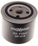 MAXGEAR Filtru ulei MAXGEAR 26-2115 (26-2115) - automobilus