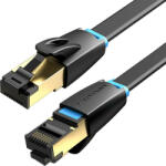 Vention Cablu de date Vention IKCBG Ethernet, Cat. 8, mufat 2xRJ45, U/FTP, lungime 1.5m, 40Gbps, Negru (051163)