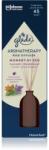 Glade Aromatherapy Moment of Zen aroma difuzor cu rezervã Lavender + Sandalwood 80 ml