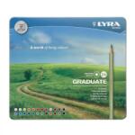 LYRA Creioane colorate 24 culori/cutie metalica Graduate Graphite LYRA (13781)