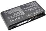 MSI Baterie pentru MSI GT70 2OLWS Li-Ion 6600mAh 6 celule 11.1V Mentor Premium