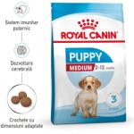 Royal Canin 10 kg Royal Canin Medium Puppy hrana uscata caini talie medie