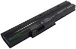 Fujitsu Baterie pentru Fujitsu S26391-F574-L100 Li-Ion 5200mAh 8 celule 14.8V Mentor Premium (MMDFS134B148V5200)