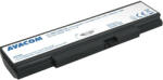AVACOM Baterie de înlocuire Lenovo ThinkPad E550 76 Li-Ion 10, 8V 5600mAh 60Wh (NOLE-E550-P28)