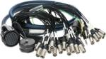 KLOTZ PolySTAR - RMP 85p mama - 24x XLR dummy 24-pin analogic fanout - PUR - 6m (KNY2400-V3K06)