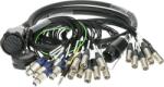 KLOTZ PolyLIVE - RMP 85p mama - 16x XLR daddy / 8x XLR mama 24-cs. - fanout analogic - PVC - 3m (KMY1608-V1K03)