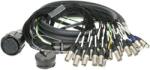 KLOTZ OmniLIVE - RMP 85p mama - 20x XLR daddy / 4x XLR mama 24-cs. - digital fanout - PVC - 6m (KDY2004-V1N06)