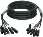 KLOTZ cablu de rețea MultiCAT flexibil, cu 4 căi, CAT7 (S/FTP) / etherCON - etherCON - 20m (CP74EE1Y020)