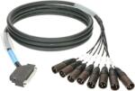KLOTZ LAWO D-Sub 37p de la femelă la mascul 8 x XLR 3p de la mascul 8 canale analogice - OUT - simetric - 3m (LAO8DWM03.0)