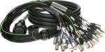 KLOTZ PolyLIVE - RMP 150p mama - 40x XLR daddy / 8x XLR mama 48-pcs. fanout analogic - PVC - 30m (KMY4008-V1K30)