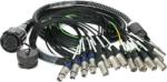 KLOTZ OmniLIVE - RMP 54p mama - 12x XLR daddy / 4x XLR mama 16-cs. - digital fanout - PVC - 10m (KDY1204-V1N10)