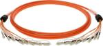 KLOTZ 8x SC breakout cable - fibră optică 50/125 OM3 - multimodal - 400m (FO8BMDD400)