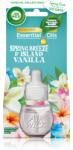 Air Wick Spring Fresh Spring Breeze & Island Vanilla odorizant electric rezervă 19 ml