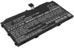 Cameron Sino Akkumulátor Fujitsu Stylistic Q616, Stylistic Q738 és másokhoz, 3400 mAh, Li-Ion (CS-FUQ738NB) - akkumulatorok-profi