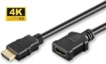 MicroConnect Extensie HDMI High Speed 0.5m (HDM19190.5FV1.4)