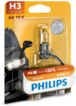 Philips Bec Proiector H3 12V VISION Philips (Blister) (12336PRB1)