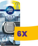 Ambi Pur autóillatosító New Car scent 2ml (Karton - 6 db) (K81714358)