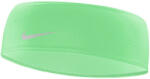 Nike Bentita Nike Dri-FIT Swoosh Headband 2.0 9038263-10196 Marime OS