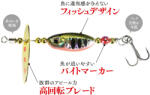 Duo SPEARHEAD RYUKI SPINNER 5G 2cm 5gr PHA0055 Green Gold