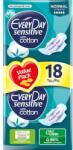 EVERYDAY Sensitive Normal Ultra Plus Дамски превръзки с крилца 18 бр
