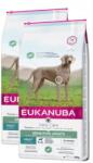 EUKANUBA Eukanuba Daily Care Sensitive Joints 2x12kg