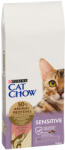 Cat Chow Cat Chow Special Care Sensitive cu mult somon - 15 kg