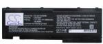 Cameron Sino Baterie pentru laptop Lenovo ThinkPad T420s T420si T430s 42T4846, 11.1V, 3600mA CAMERON SINO (CS-LVT420NB)