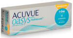 Johnson & Johnson Acuvue Oasys 1-Day For Astigmatism With Hydraluxe (30 lentile)