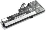 Lenovo Baterie pentru Lenovo ThinkPad A485 Li-Ion 2095mAh 3 celule 11.46V Mentor Premium (MMDLENOVO1121B1146V2095)