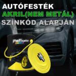 DeBeer Autófesték színkeverés színkód alapján ( Akril színek) (2 dl + edző)