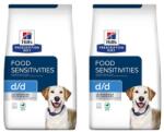 Hill's Prescription Diet Canine d/d Food Sensitivites Duck & Rice Kacsa és rizs 24 kg (2x12 kg)