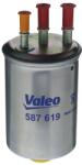 VALEO filtru combustibil VALEO 587619 (587619) - automobilus