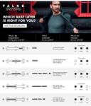 Falke Maximum Warm LS Shirt aláöltöző 2022 L (33537-3000_L)