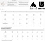 Burton Kék 2016 Burton Youth 1st layer aláöltöző szett116 (132111430_116)
