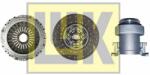 Schaeffler LuK Set ambreiaj Schaeffler LuK RepSet 643 2918 00 (643 2918 00)
