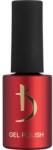 Kodi professional Gel-lac de unghii, 7 ml - Kodi Professional Cat Shine Gel Polish CS 04