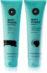 Cocunat Body Power Set комплект против целулит