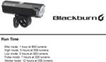 Blackburn Dayblazer 800 első lámpa (BBHL23)