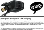 Knog Blinder Road 400 USB első lámpa (K12900)