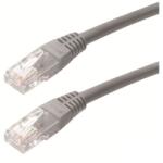 Goobay CAT5e FTP - CAT5e FTP M/M adatkábel 2m szürke WENT50128 (WENT50128)