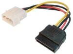  KAT-Tápkábel SATA - MOLEX 0.15M (750502)