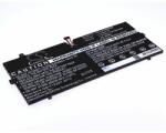 Cameron Sino Baterie pentru Lenovo Yoga 4 Pro (equ. 5B10H43261) 8700mAh Li-pol (CS-LVY900NB)