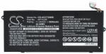 Cameron Sino Akkumulátor Acer Chromebook 11.6 "(egyenértékű ZU12029-13020), 3950 mAh (CS-ACC720NB) - sunnysoft