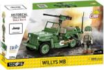 COBI Willys MB & M2 pisztoly, 1: 35, 150 LE, 1 f (CBCOBI-2296)